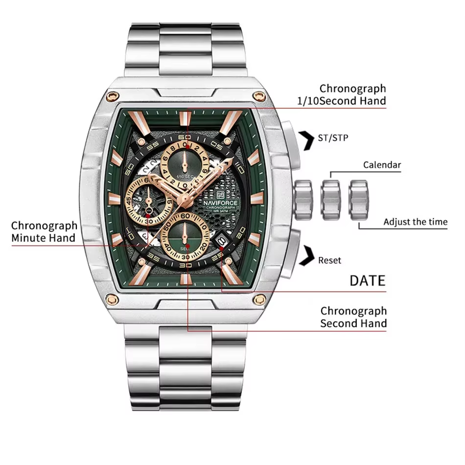 Zegarek kwarcowy NAVIFORCE Lux – Luxury Watch Hublot recenzja i cena