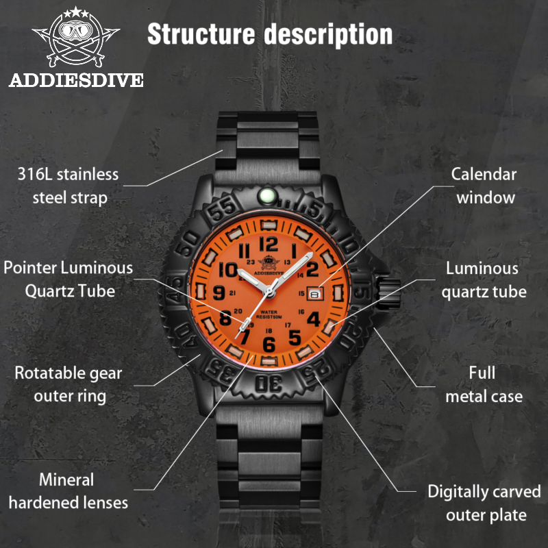 ADDIES Top Luxury Men's Milita – Luxury Watch Store recenzja i cena