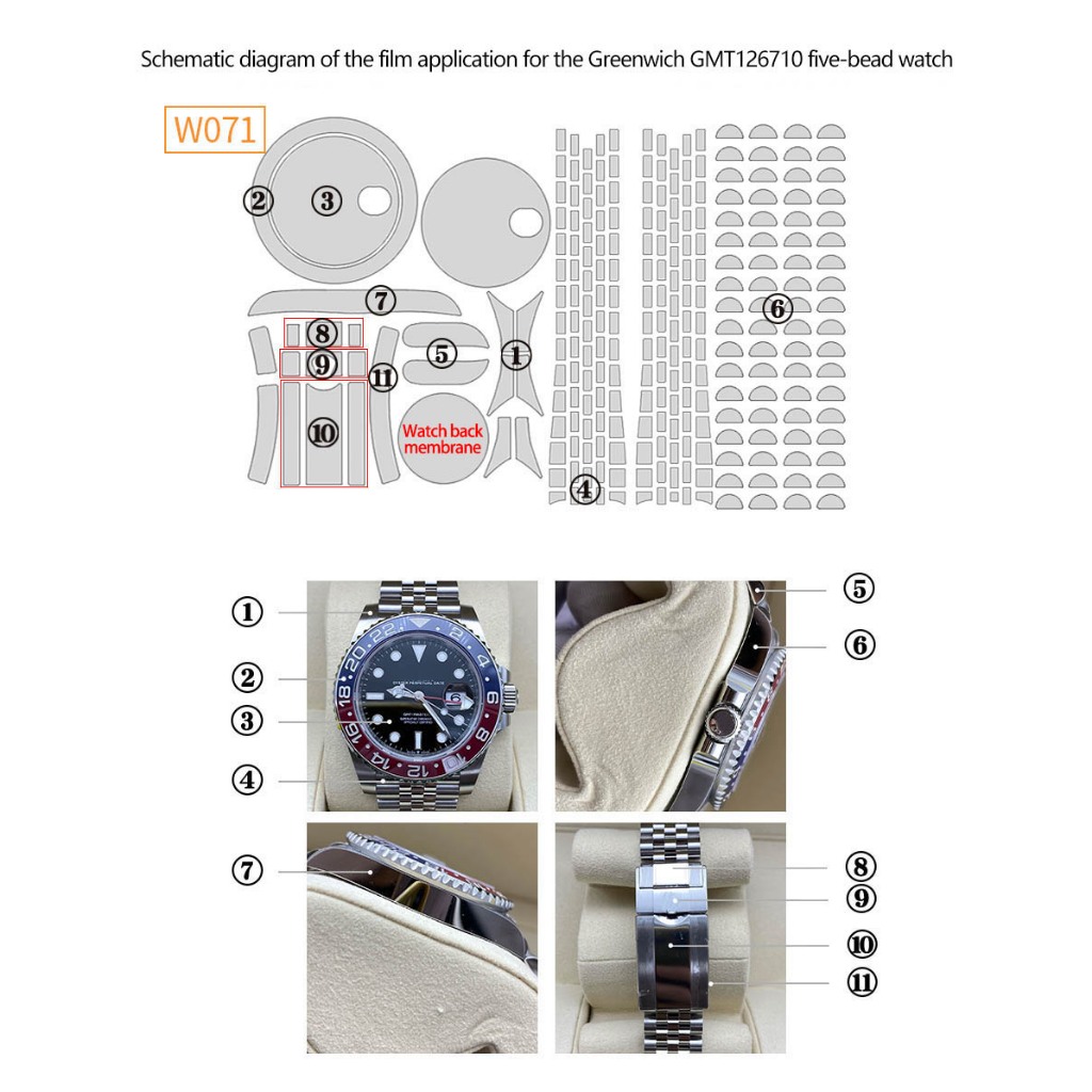 Folia ochronna do bransolety J – Luxury Watch Uk recenzja i cena