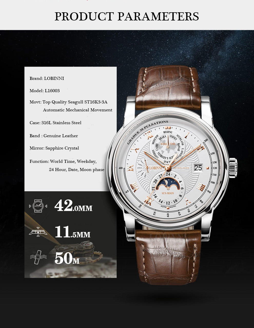 LOBINNI męski zegarek luksusow – Luxury Watch Brands In World recenzja i cena